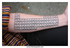 Meaningful Tattoo Symbols For Men Meaningful Tattoo Symbols For Tattoos For Guys Make Tattoo Elements Tattoo