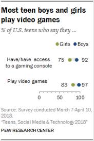 Five Things Parents Should Know About Content Moderation In