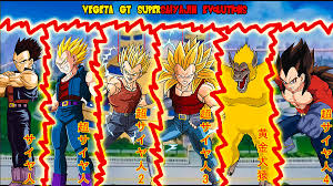 Kakarot (ドラゴンボールz カカロット, doragon bōru zetto kakarotto) is an action role playing game developed by cyberconnect2 and published by bandai namco entertainment, based on the dragon ball franchise. Dragon Ball Gt Digital Art By Dorothy Binder