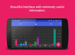 La descripción de cpu spy the new cpu spy reloaded and was designed following … Cpu Spy For Android Apk Download