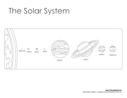 The following 165 files are in this category, out of 165 total. Solar System Diagram Learn The Planets In Our Solar System