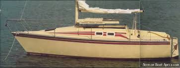 Hunter 25.5 Deep draft (Marlow Hunter)