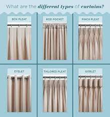 21 different styles of valances, explained (by a workroom) Your Guide To Different Types Of Curtains Window Whirl