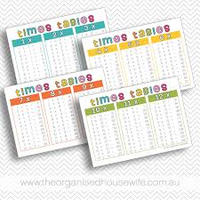 $47.95 alison's control chart only: Learning Posters Times Table And Division Charts The Organised Housewife