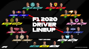 Drivers, constructors and team results for the top racing series from around the world at the click of your finger Mutatjuk Melyik Pilotaknak Van Fix Helye 2020 Ra Es Azt Is Hogy Kik Izgulhatnak Az Online Ferfimagazin