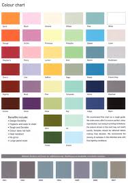 Granite Composite Kitchen Worktop Colours Hundreds To