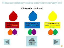 They are unmixed pigments that can't be created by mixing other colors. Color Theory Primary Colors Quiz Secondary Colors Ppt Download