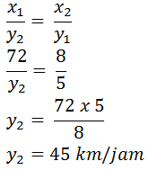 We did not find results for: Rumus Perbandingan Senilai Dan Berbalik Nilai