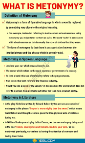Metonymy Definition And Examples Of Metonymy In Literature And Speech 7 E S L In 2020 Teaching English Grammar Learn English Vocabulary Learn English Words
