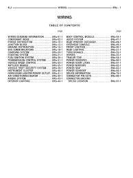 2550 x 3510 jpeg 517 кб. 2003 Jeep Kj Wiring Diagram Electrostatic Discharge Physics