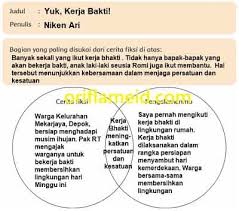 Kunci jawaban tematik tema 1 kelas 5 hal 53 ayo membaca. Kunci Jawaban Tematik Tema 9 Kelas 6 Halaman 196 197 199 200 Dan 203 Subtema 3 Tokoh Penjelajah Angkasa Luar Pembelajaran 6