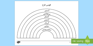 Maybe you would like to learn more about one of these? Ø£Ù„ÙˆØ§Ù† Ù‚ÙˆØ³ Ù‚Ø²Ø­ Ø¨Ø§Ù„Ø¹Ø±Ø¨ÙŠØ© Ø£Ù„ÙˆØ§Ù† Ø§Ù„Ø·ÙŠÙ