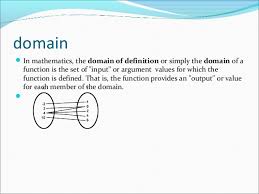 Math 7 Vocabulary Powerpoint