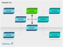 034 Decision Tree Template Word Cooperative Flow Chart Excel