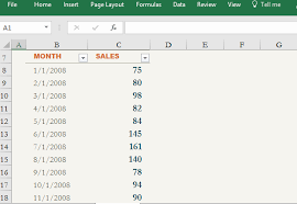 Seasonal Sales Chart Template For Excel