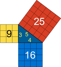 We did not find results for: Pythagorean Triples