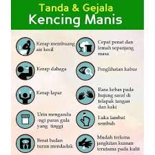 Frekuensi buang air kecil normal manusia yang perlu diketahui. Tanda2 Kencing Manis Awas Khasiat Daun Belalai Gajah Facebook
