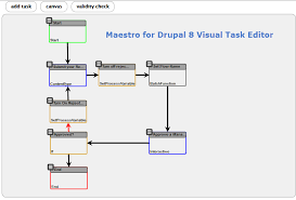 maestro drupal org