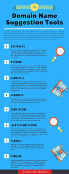 In most cases, if you want to buy a domain that's already registered, you'll need to do so through an auction. 8 Tools To Lookup Perfect Domain Name Suggestion For Your New Domain Name Suggestions Domain Name Ideas Name Generator