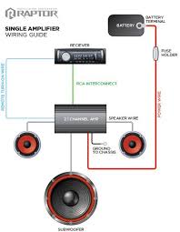 If you are wanting to know how to wire your subs look no further than our wire diagram. Boat Amplifier Wiring Diagram Http Bookingritzcarlton Info Boat Amplifier Wiring Diagram Car Amplifier Subwoofer Wiring Car Audio Amplifier