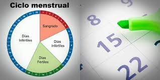 Metodo Del Ritmo Posts Facebook