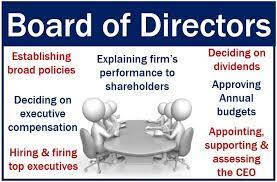 They get paid to provide oversight on things like compensation, ethical things, accounting, governance, and deciding who is picking up the cake for janet from accounting's birthday party. Board Of Directors Definition And Meaning Market Business News