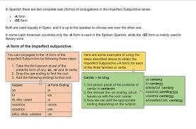 The Spanish Subjunctive Part II - the Imperfect Tense - PDF - Etsy UK