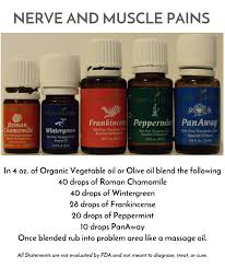 5 soothing essential oils to rub on your sciatic nerve for instant pain relief the largest nerve in the human body. Nerve And Muscle Pains Essential Oil Recipes Oil Recipes Essential Oils