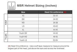 Msr Youth Sc1 Score Helmet Riding Gear Rocky Mountain Atv Mc