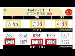 Grand Dragon Lotto 4d Chart 26 04 2020 Youtube