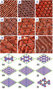 Printable in convenient pdf format. Design And Construction Of On Surface Molecular Nanoarchitectures Lessons And Trends From Trimesic Acid And Other Small Carboxlyated Building Blocks Iopscience
