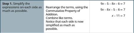 Solve Equations Using The Subtraction And Addition Properties Of Equality Elementary Algebra