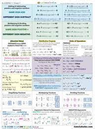 Worksheets are calculus cheat limits, fx fxd, harolds. Free Algebra 1 Formula Sheet Cheat Sheet By Cute Calculus Tpt
