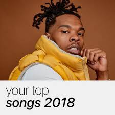 Your Top Songs 2018