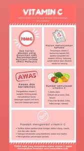 Dengan kata lain kesan atau pendapat kita tentang sekolah. Farmasi Sp Utama Photos Facebook