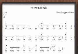 Not Angka Potong Bebek - SEKITAR MUSIK