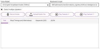 This online translator allows you to convert english text to phonetic transcription using international phonetic alphabet (ipa) symbols. 4 Free Audio To Text Converters Online For Easy Transcriptions Tech Business Guide