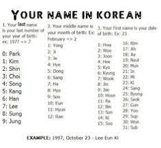 This list of unique e names for boys includes biblical names, spanish names, italian names and more. 9 Korean Names Generator Ideas Learn Korea Korea Language Korean Words Learning