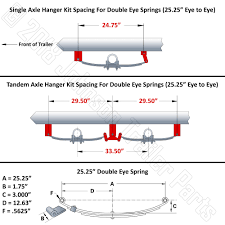 Documents Page Diagrams Guides Manuals Tips Johnson Trailer Parts Utility Trailer Parts Utility Trailer Trailer Axles