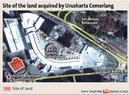 Subscribe subscribe and receive new job alerts from this company. Valuers Kl S Latest Land Deal A Special Case The Star