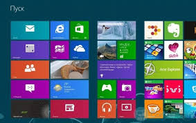 Kak Vernut V Windows 10 Menyu Pusk Ot Windows 7 Video Compblog Ru Kompyuternyj Blog