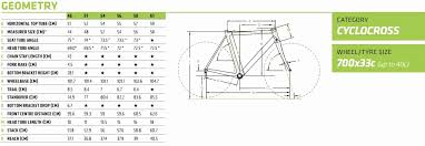 60 Elegant The Best Of Cannondale Road Bike Size Chart