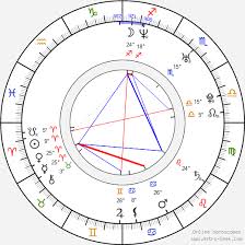 Jun 12, 2021 · this evening's saturday night live episode was the second leg in an incredible start to 2021 for british actor daniel. Birth Chart Of Daniel Arenas Astrology Horoscope