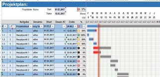 Projektplan Excel Kostenlose Vorlage Zum Downloaden Projektplan Excel Excel Vorlage Vorlagen Word