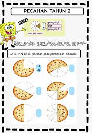 Posted by matematiktahun1 at 11:07. Bbm Cg Azilah Untuk Latihan Matematik Ahad Ni Sumber Facebook