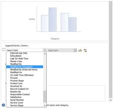 configure interactive experience dashboards in dynamics 365