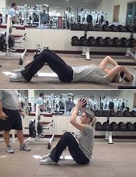 Situps — hands behind head with elbows. 8 Correct Ways To Do Sit Ups To Get A Flat Tummy And Prevent Injuries