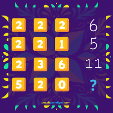 He was delusional and would imagine and accuse me of things i wasn't doing. Where Are My Smart Friends Riddle Answer 3 Riddle Puzzle Paheliyan