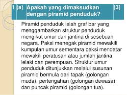 Adat istiadat yang ada dan berlaku di masyarakat akan sangat mempengaruhi dari kebutuhan yang dimiliki oleh setiap manusia. Bahagian B Kuliah 4 Piramid Penduduk Dan Model Peralihan Demografi