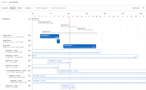 Maybe you would like to learn more about one of these? Roadmap Gitlab